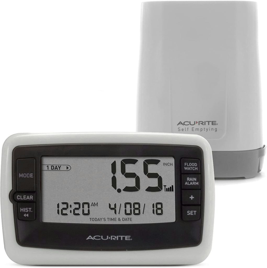 AcuRite Wireless Digital Rain Gauge: $25