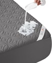 Bedlore Full Size Waterproof Mattress Protector for $20 w/ Prime + free shipping