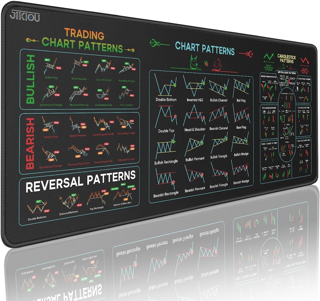 Stock Market Investor Cheat Sheet Mousepad: $9.99 Stock Market Investor Cheat Sheet Mousepad: $9.99