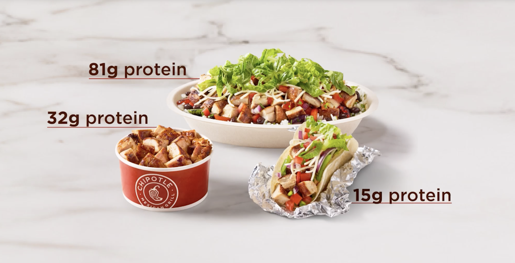 Chipotle High Protein Menu: Now Available