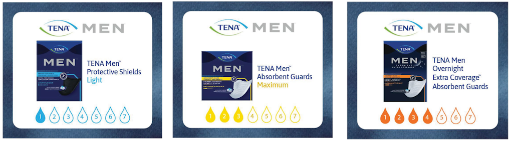 Tena Men's Guard or Women's Pad Samples: Free Tena Men's Guard or Women's Pad Samples: Free