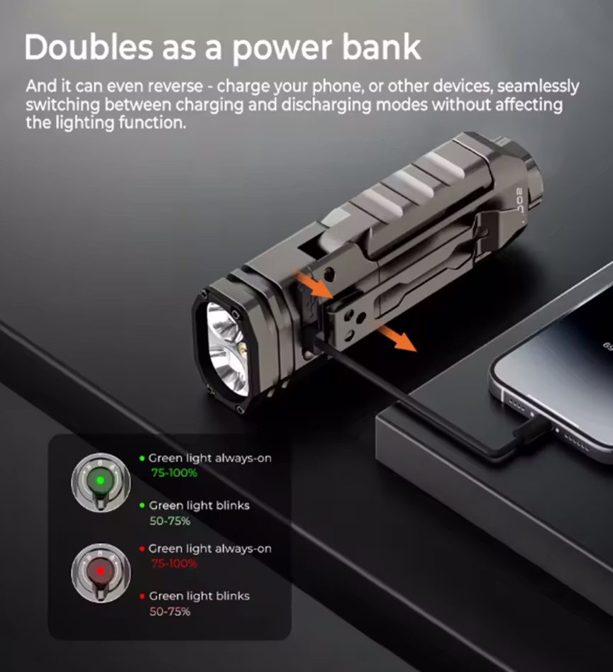 Wurkkos HD02 LED Camping Lamp Searchlight: $58