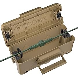 Ticonn Outdoor Electrical Box: From $7.79