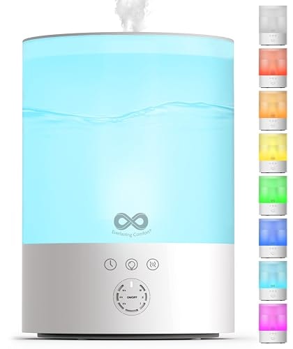Everlasting Comfort 2.5L Top Fill Ultrasonic Cool Mist Humidifier: $30.23