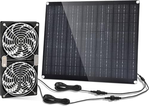 30W Solar Panel Fan Kit with Dual Waterproof Fans: $27.59 30W Solar Panel Fan Kit with Dual Waterproof Fans: $27.59