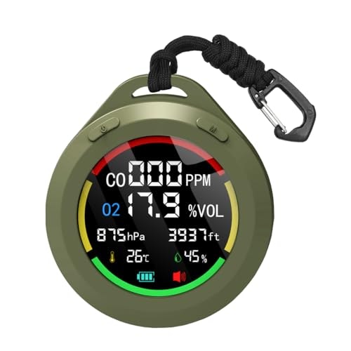 Prodolita 6-in-1 Portable Oxygen Detector: $39.98