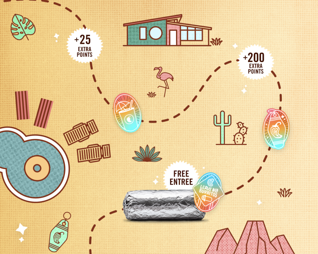Chipotle Summer of Extras: Earn extra points and free food