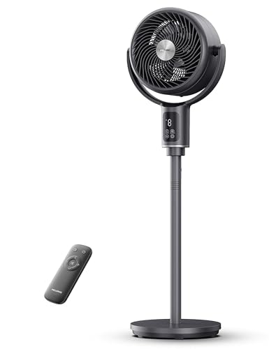 Pelonis AeroFan Pedestal Fan with Remote Control: $81.56 Pelonis AeroFan Pedestal Fan with Remote Control: $81.56