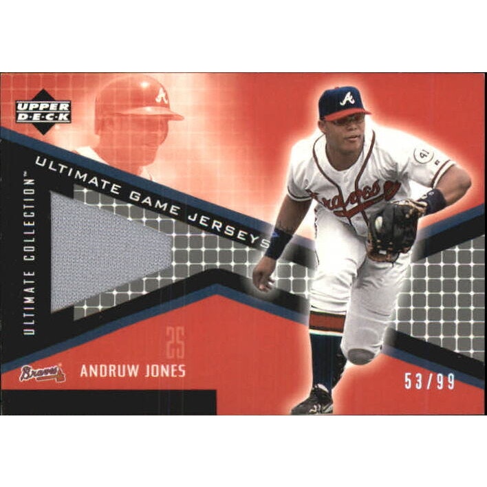 Andruw Jones 2002 Game Jersey Tier 2 #AJ: $20 Andruw Jones 2002 Game Jersey Tier 2 #AJ: $20