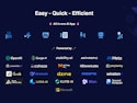 1min.AI Advanced Business Plan Lifetime Subscription for $70