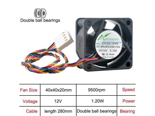 ACP4020 40mm 4-Pin High-Speed Cooling Fan: $23