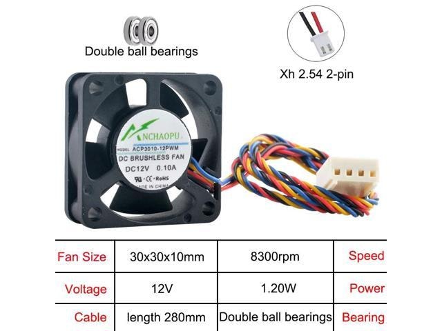30mm PWM Dual Ball Bearing Cooling Fan: $29 30mm PWM Dual Ball Bearing Cooling Fan: $29