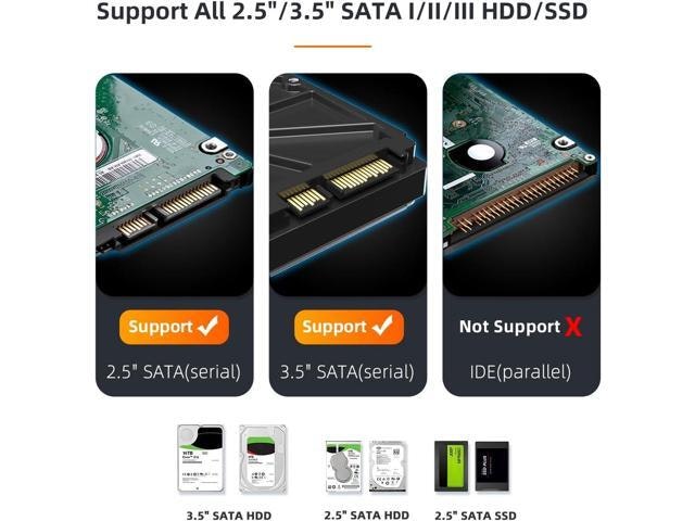 Maiwo 2.5/3.5-inch SATA SSD/HDD USB-C Enclosure: $54.13