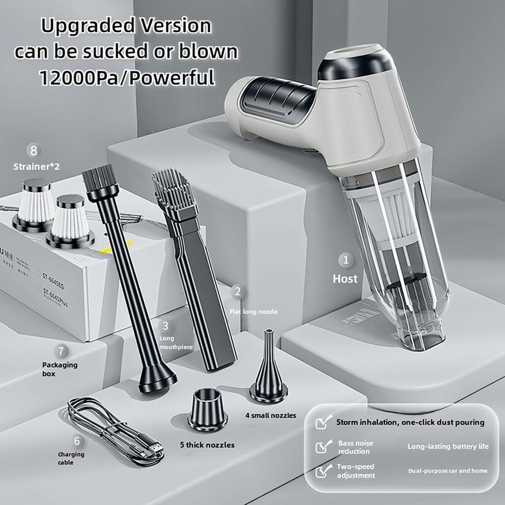 Juyafio 12,000Pa 4-in-1 Cordless Handheld Vacuum: $22.99 Juyafio 12,000Pa 4-in-1 Cordless Handheld Vacuum: $22.99