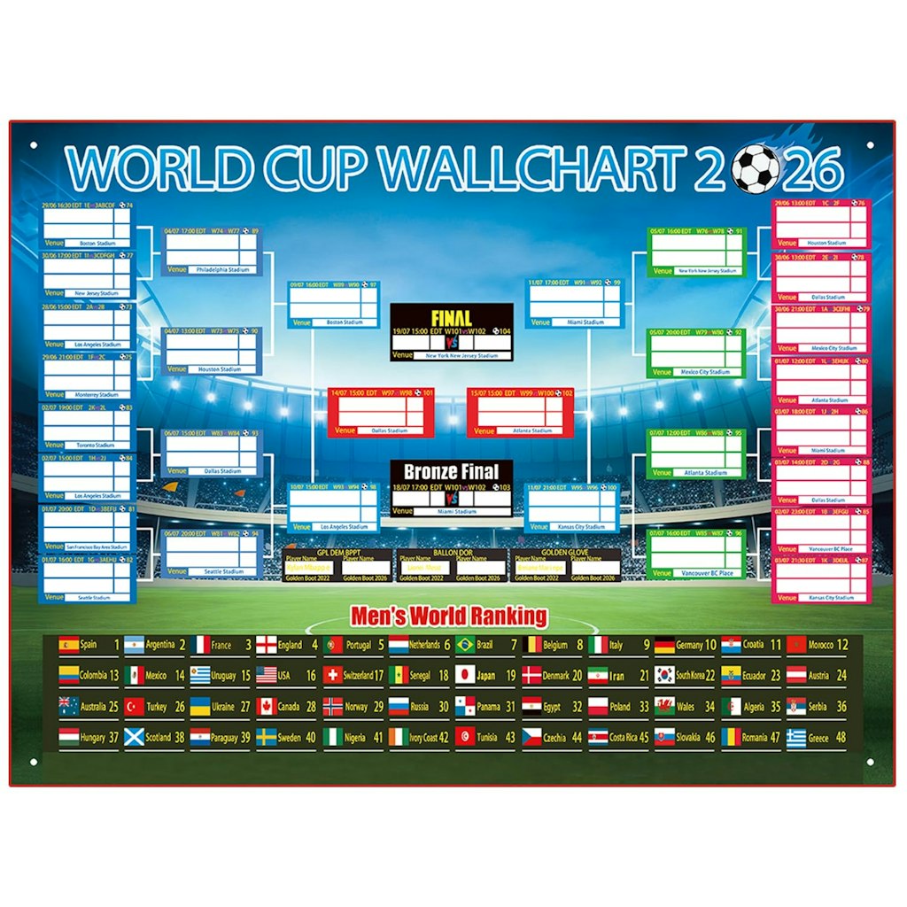 2026 World Cup Bracket Poster Wall: $3.99