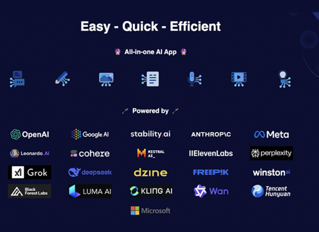 1min.AI Advanced Business Plan Lifetime Subscription: $60