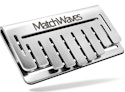 Grease Gate Blocker for $5 + free shipping w/ Prime