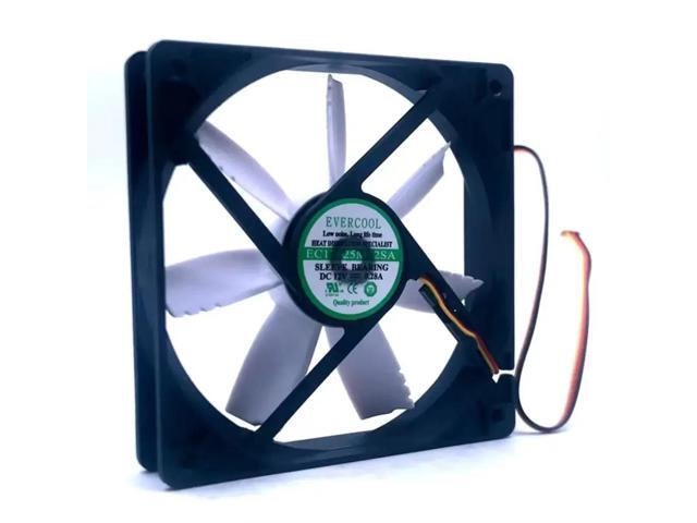 120mm Computer Case Cooling Fan: $105.43 120mm Computer Case Cooling Fan: $105.43