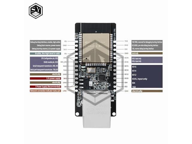 WT32-ETH01 Ethernet and Bluetooth Gateway Module: $11.19 WT32-ETH01 Ethernet and Bluetooth Gateway Module: $11.19