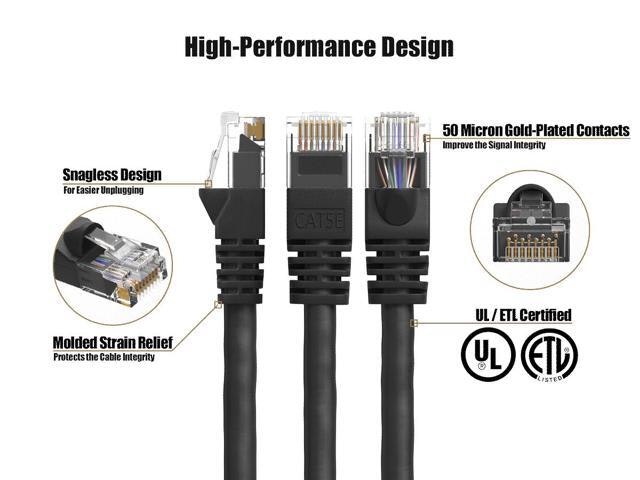 Cable Leader 15ft Cat5E Ethernet Cable: $15.99