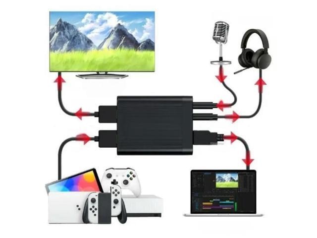 USB 1080p Video Capture Card: $29.16