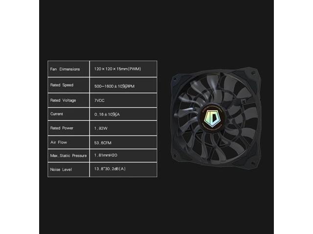 PC Case CPU Cooling Fan: $20.90 PC Case CPU Cooling Fan: $20.90