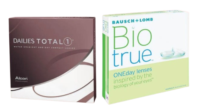 Walgreens Contact Lens Deals: 20% off Walgreens Contact Lens Deals: 20% off