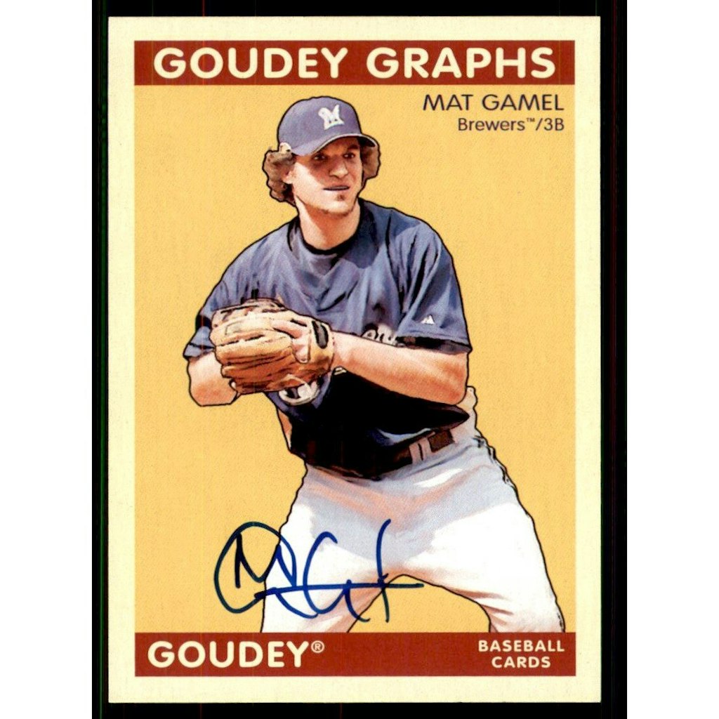 2009 Upper Deck Goudey Mat Gamel Autograph Card: $10