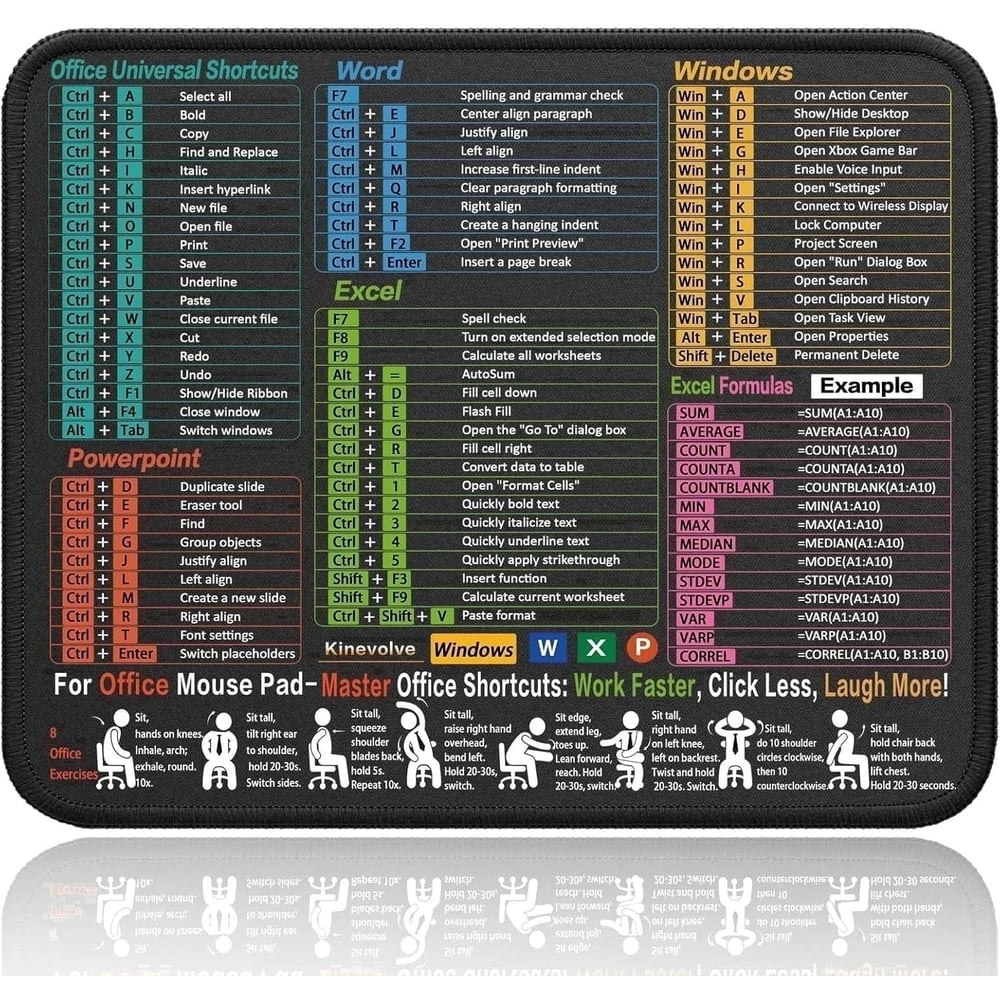 Windows Office Shortcuts Mouse Pad: $8.88 Windows Office Shortcuts Mouse Pad: $8.88