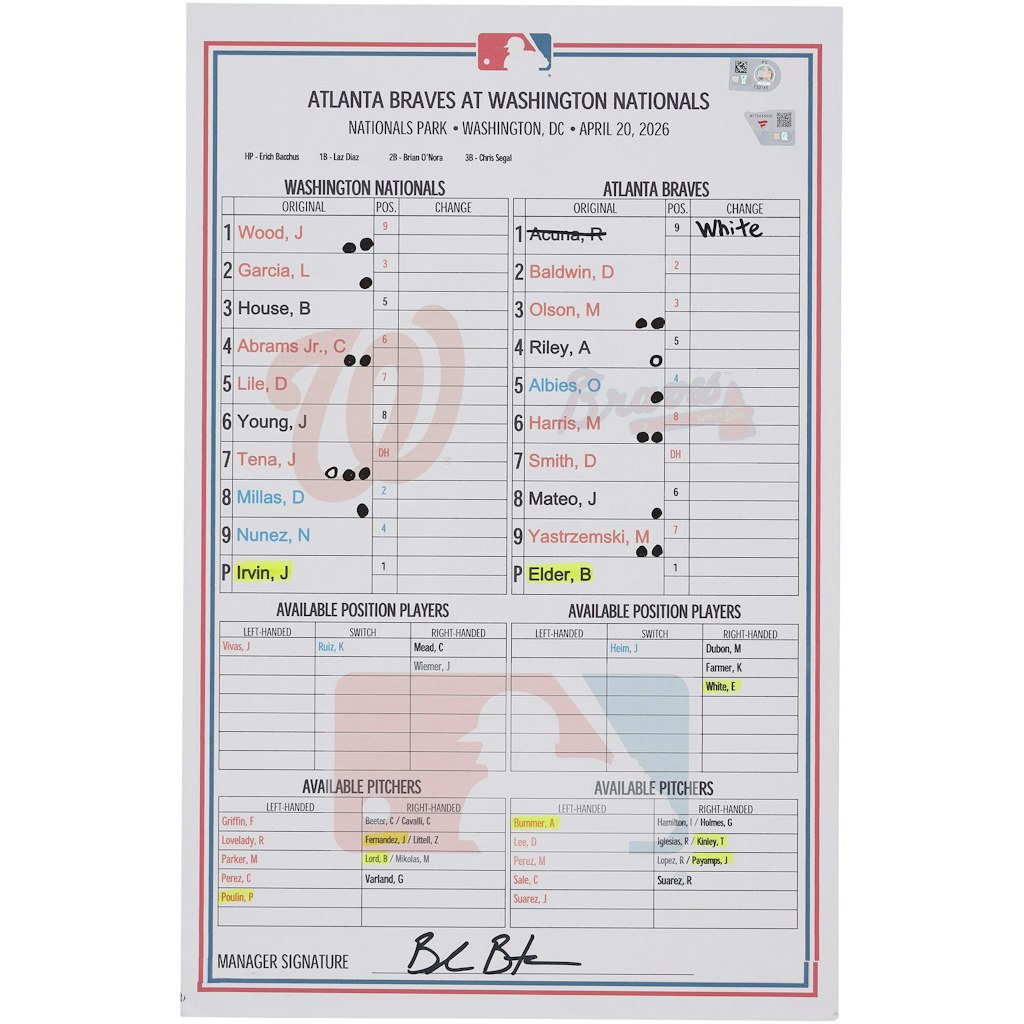 Washington Nationals vs. Atlanta Braves April 20 2026 Game-Used Lineup Card: $174.99 Washington Nationals vs. Atlanta Braves April 20 2026 Game-Used Lineup Card: $174.99