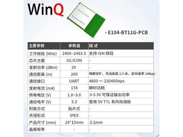 Low-Power Bluetooth Mesh Receiver Module: $25.72