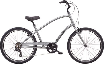 Electra Townie 7D Step-Over Bike: $450