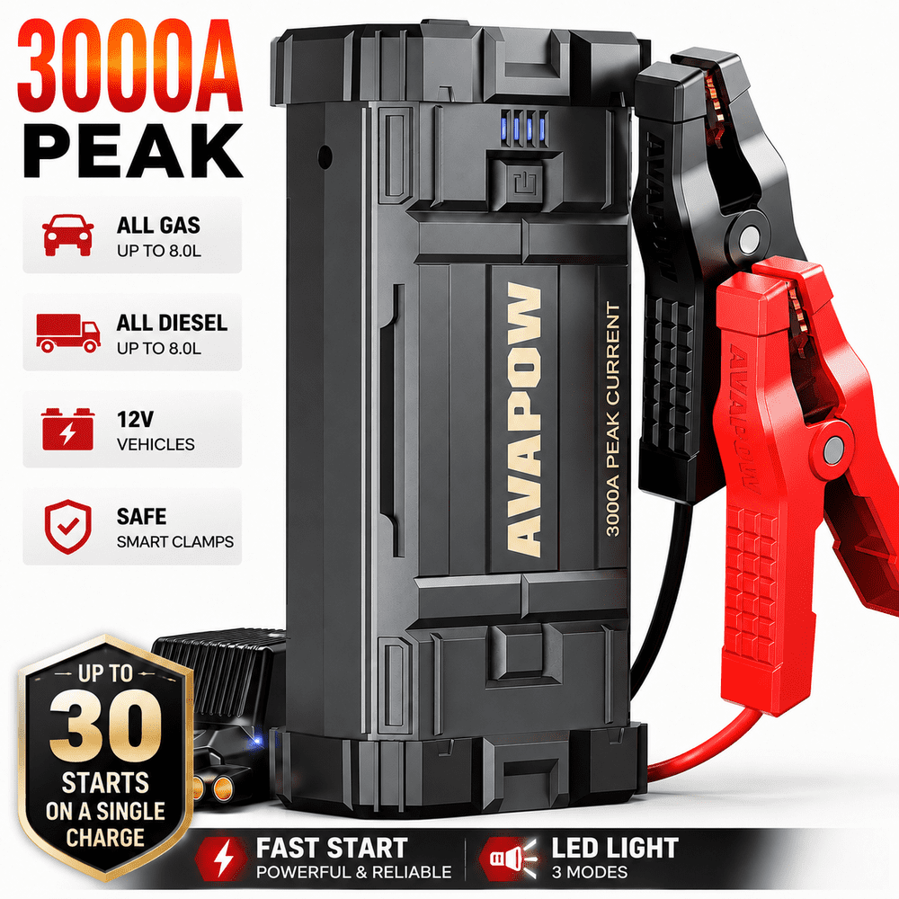 Avapow 3,000A 23,800mAh Car Jump Starter: $52.19
