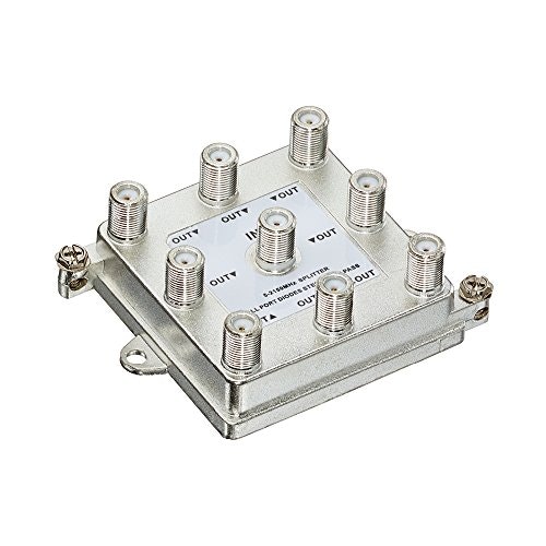 Leviton 1x8 2GHz Passive Video Splitter: $11.08 Leviton 1x8 2GHz Passive Video Splitter: $11.08