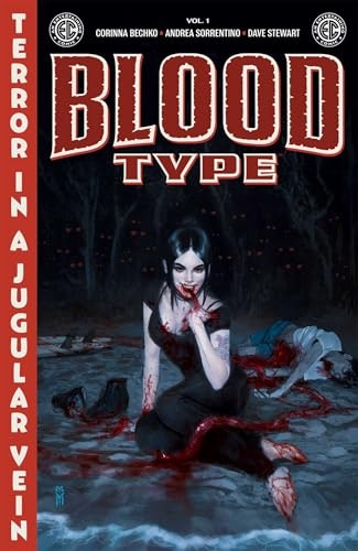 EC Blood Type Test Kit: $16.97