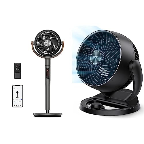 Dreo 43-Inch Pedestal Fan: $158.86 Dreo 43-Inch Pedestal Fan: $158.86