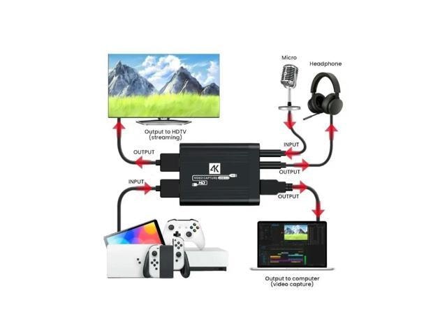 1080P USB Video Capture Card: $23.09 1080P USB Video Capture Card: $23.09