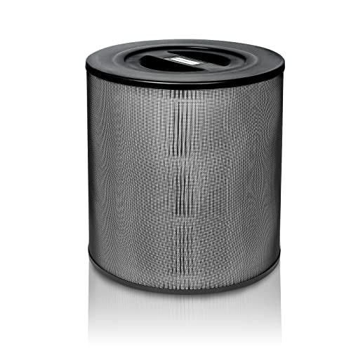 Kenmore KF170 H13 HEPA Air Purifier Filter: $26.27 Kenmore KF170 H13 HEPA Air Purifier Filter: $26.27