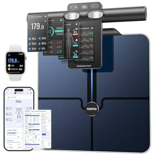 Renpho Smart Body Weight Scale: $186.98 Renpho Smart Body Weight Scale: $186.98