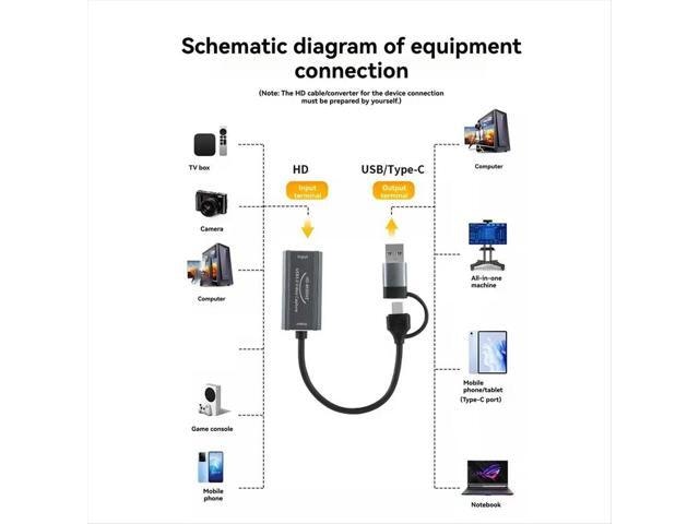 USB 3.0 4K 60Hz Video Capture Card: $26.20 USB 3.0 4K 60Hz Video Capture Card: $26.20