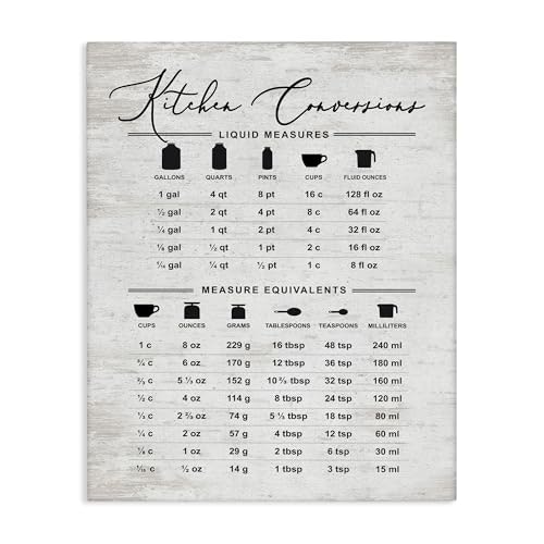 Stupell Industries Traditional Kitchen Conversion Chart Canvas Art: $43.51