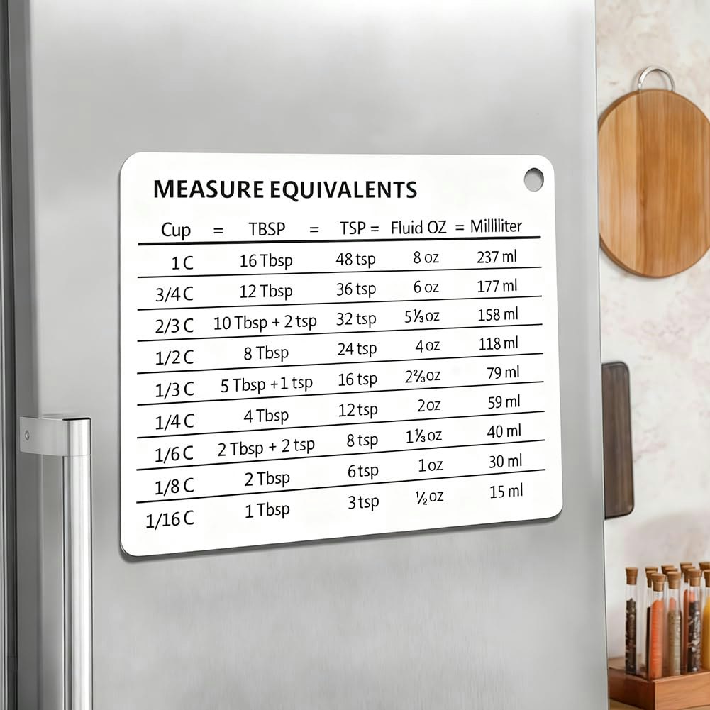 Measurement Conversion Refrigerator Magnet: $2.73 Measurement Conversion Refrigerator Magnet: $2.73
