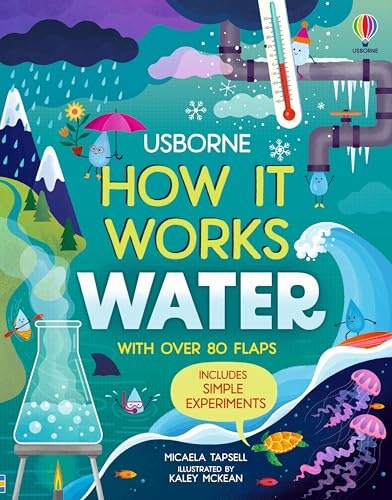 How It Works: Water: $12.80