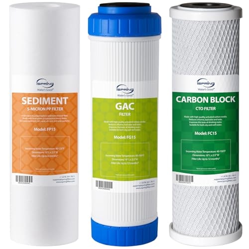 iSpring F3 Replacement Water Filter Set: $14.12