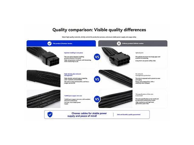 12VHPWR 8-Pin to 16-Pin GPU Power Cable: $17.45 12VHPWR 8-Pin to 16-Pin GPU Power Cable: $17.45