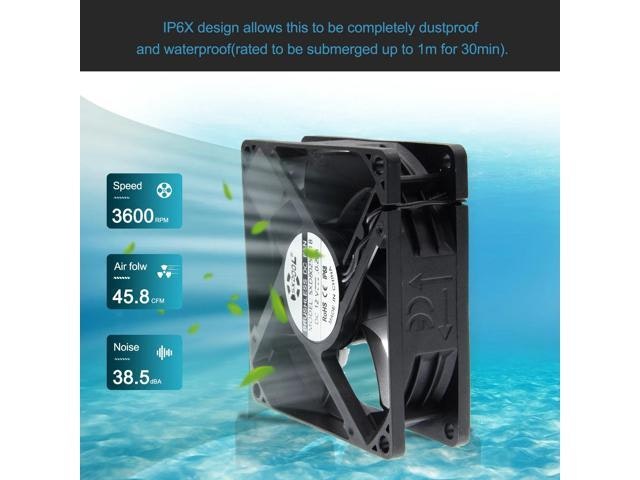 80mm 12V Waterproof and Dustproof Cooling Fan: $43.82