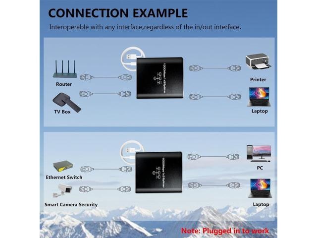 Gigabit 1-to-3 Ethernet Splitter: $48.17 Gigabit 1-to-3 Ethernet Splitter: $48.17