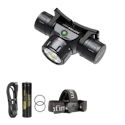 Sofirn HS21 SFT40 2000-Lumen Rechargeable LED Headlamp for $17 + free shipping