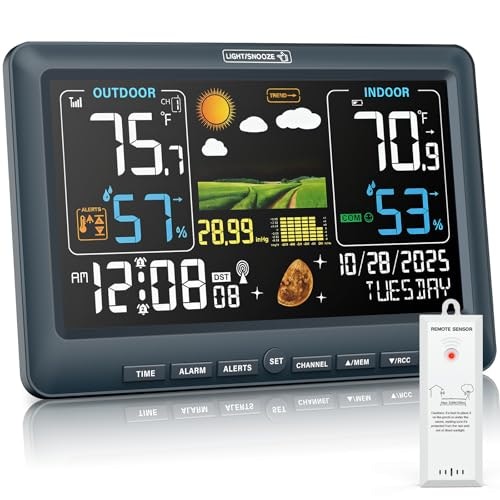 Bluson Wireless Indoor Outdoor Weather Station and Atomic Clock: $39.97 Bluson Wireless Indoor Outdoor Weather Station and Atomic Clock: $39.97
