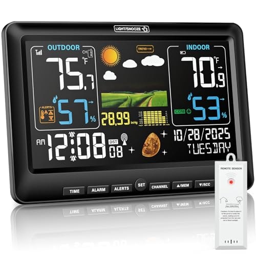 Bluson Wireless Indoor Outdoor Weather Station and Atomic Clock: $33.97 Bluson Wireless Indoor Outdoor Weather Station and Atomic Clock: $33.97